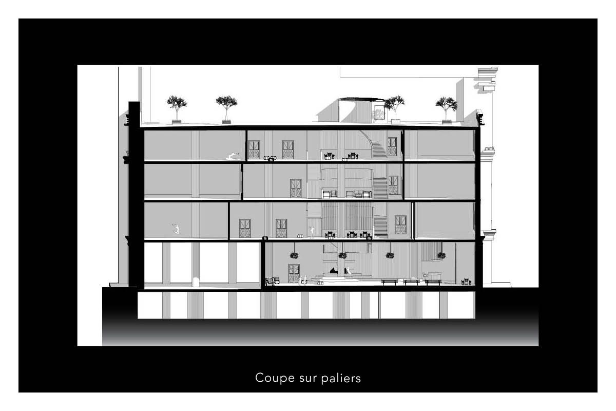 Coupe sur paliers