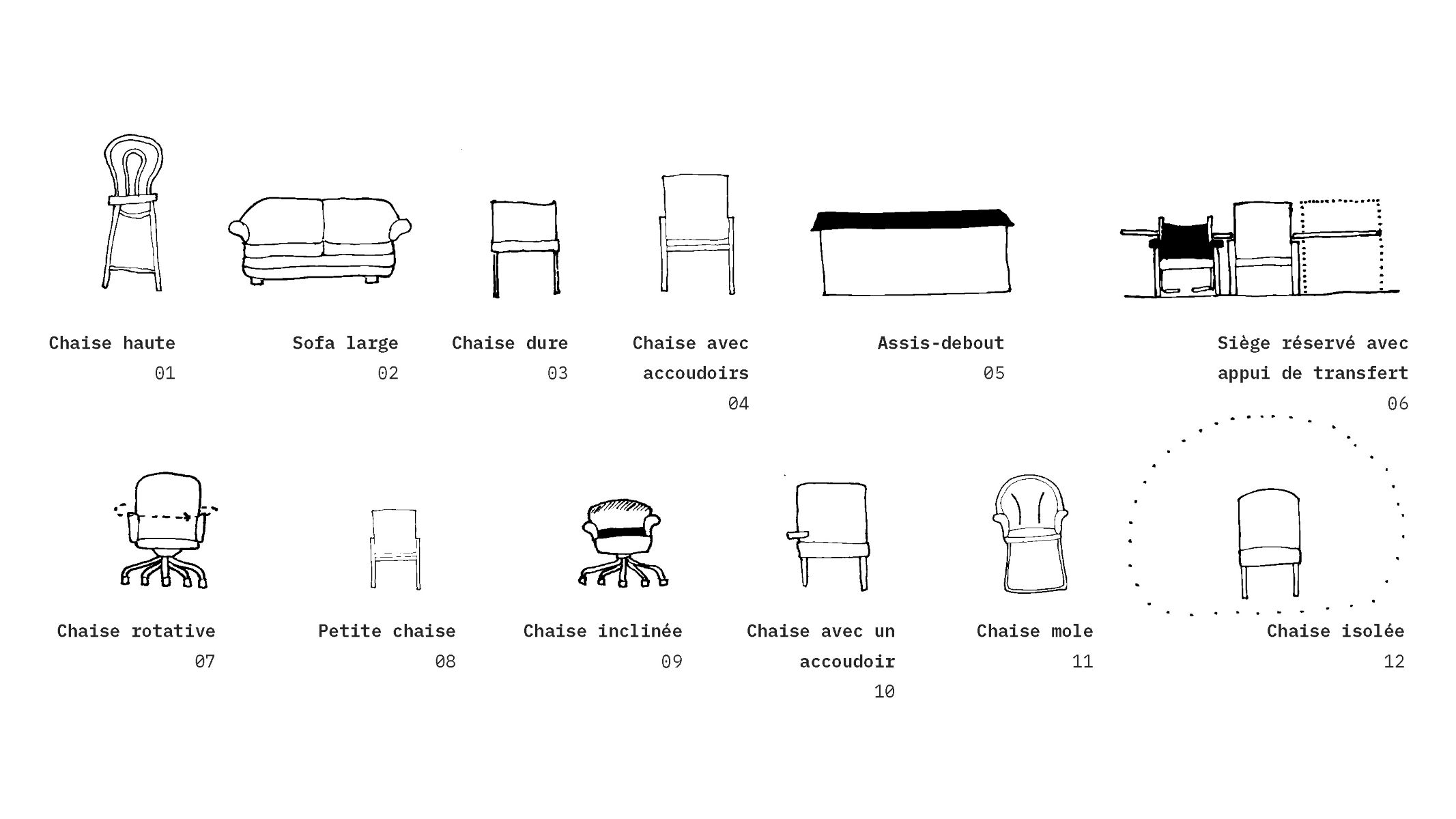 Dessins des assises diverses permettant de r&eacute;pondre &agrave; des besoins vari&eacute;s