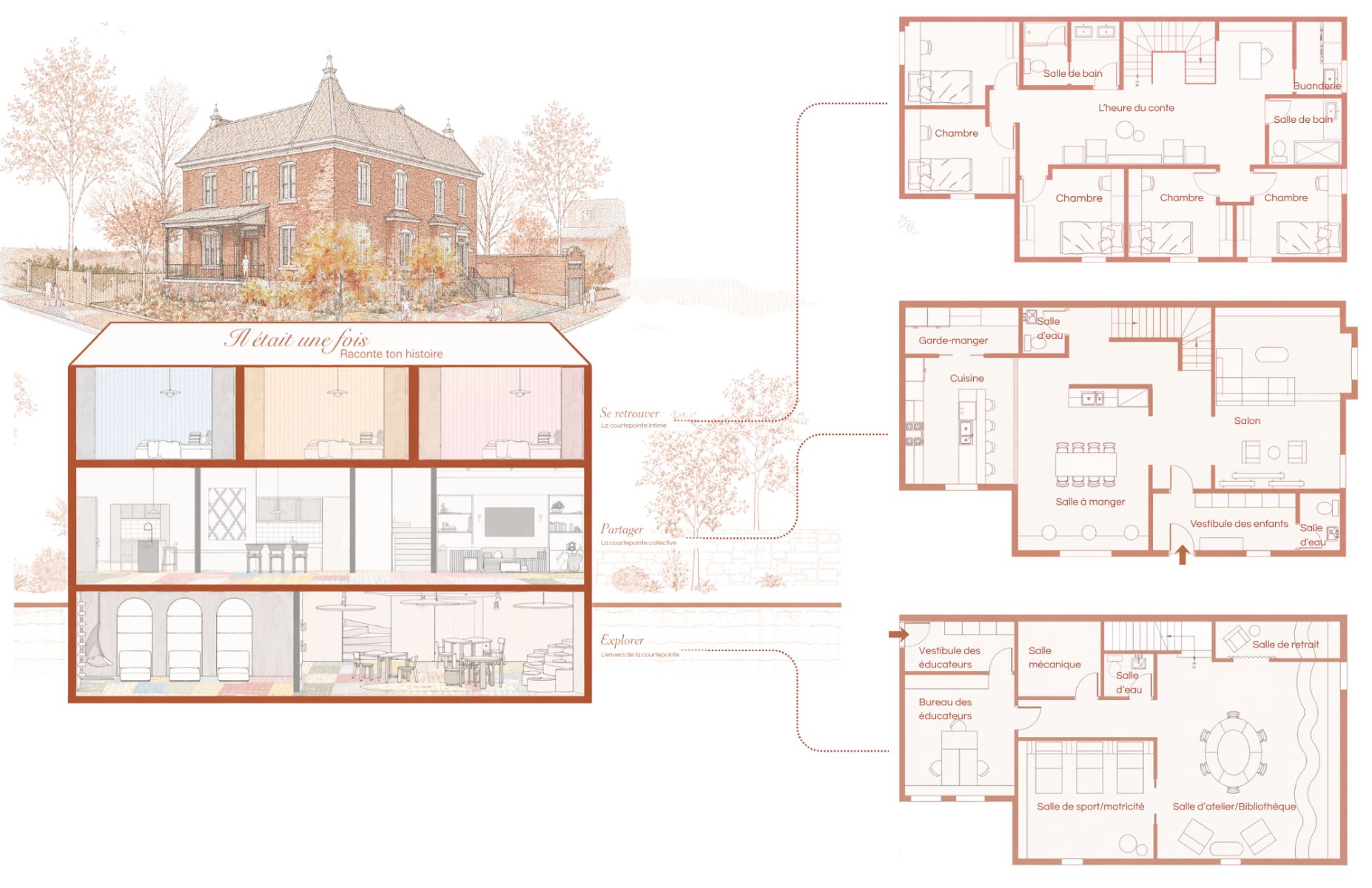 Plans et coupe des 3 &eacute;tages