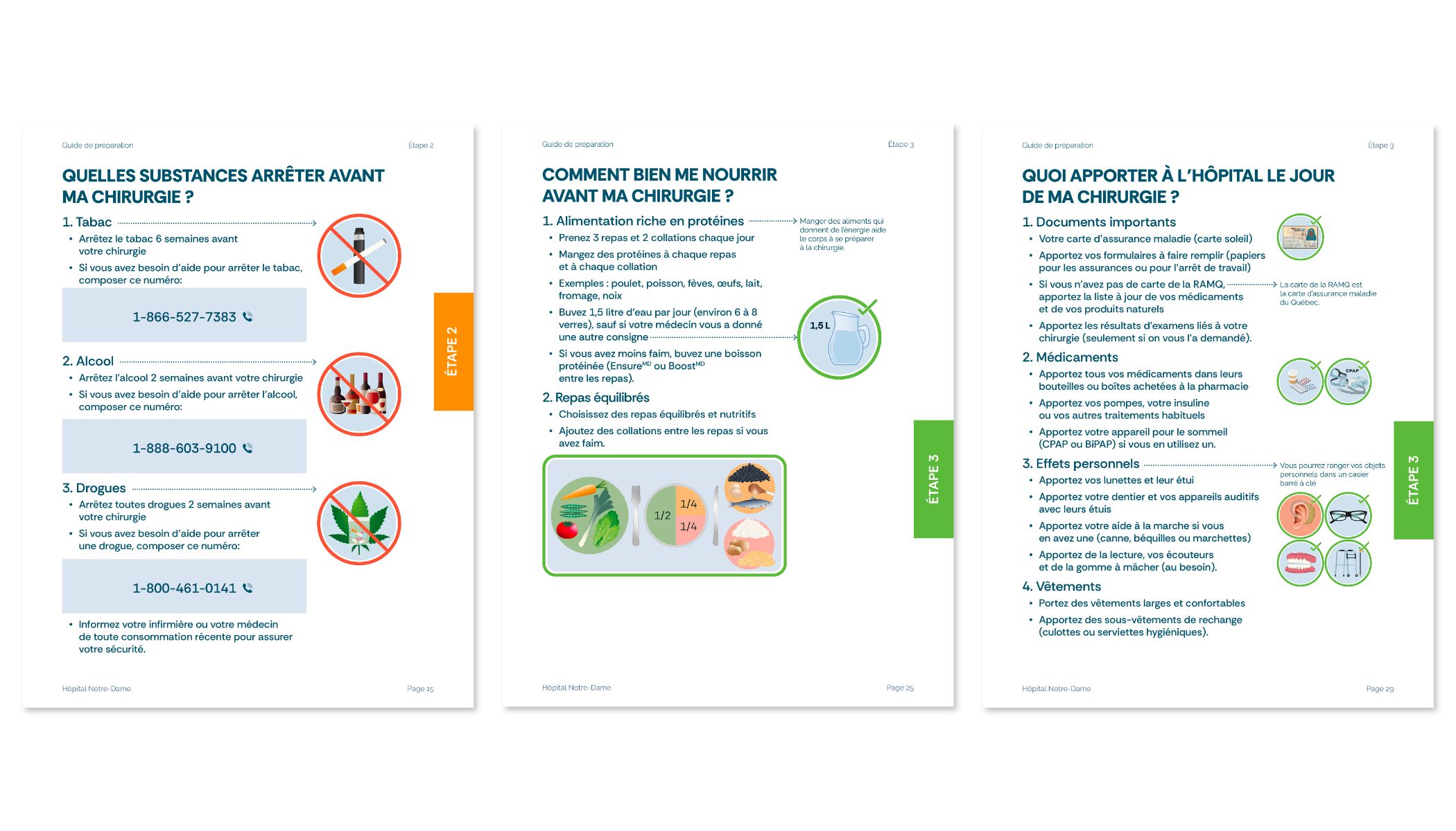 Guide de pr&eacute;paration