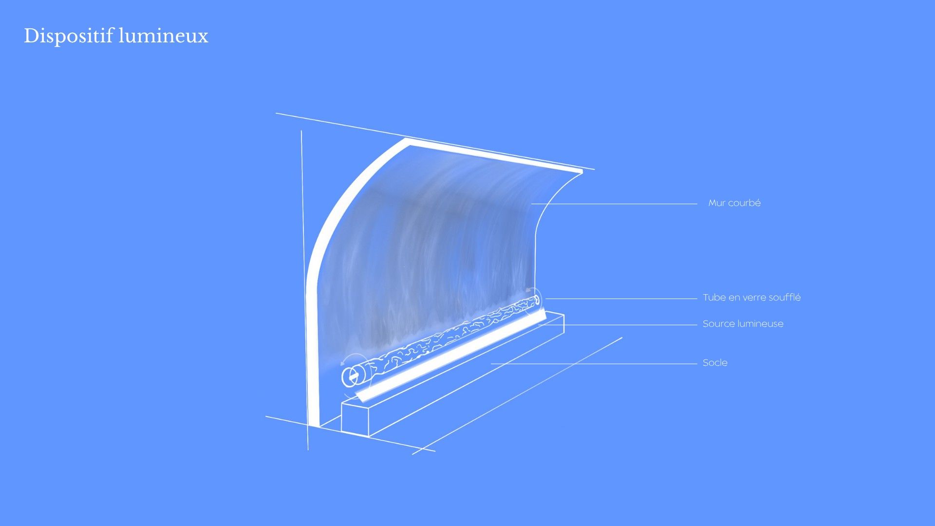 Dispositif lumineux
