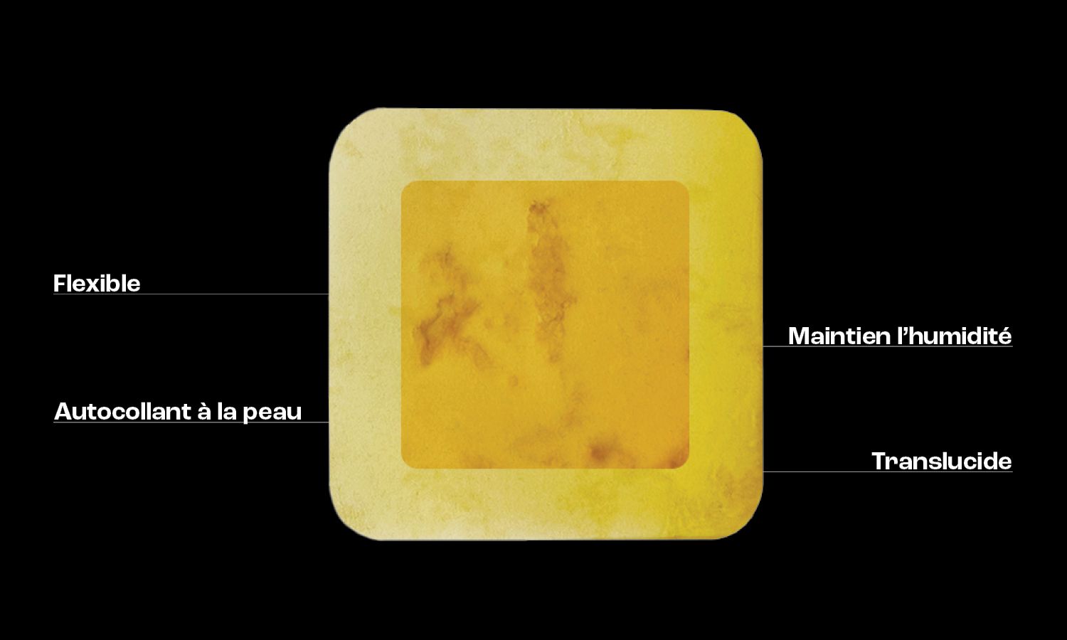 Le bandage : R&eacute;duire les infections post-chirurgicales &agrave; l'aide d'un film antimicrobien/antibact&eacute;rien