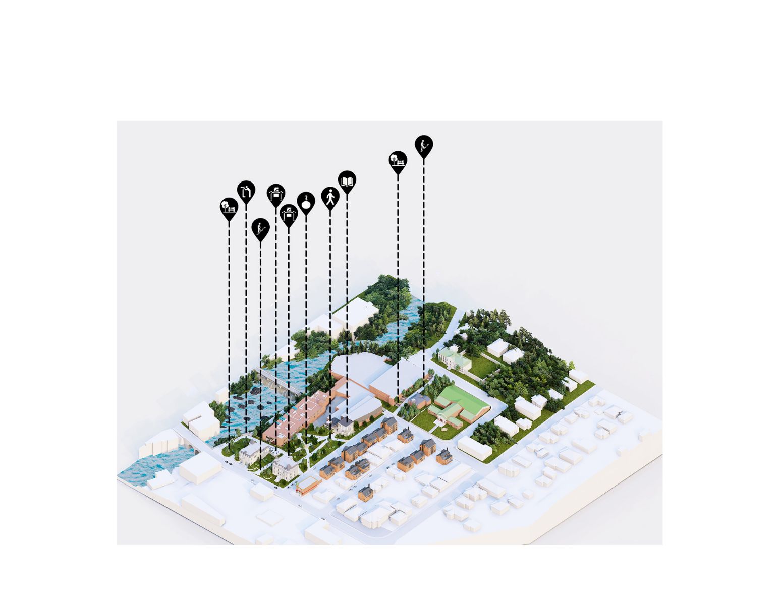 Organisation des usages
