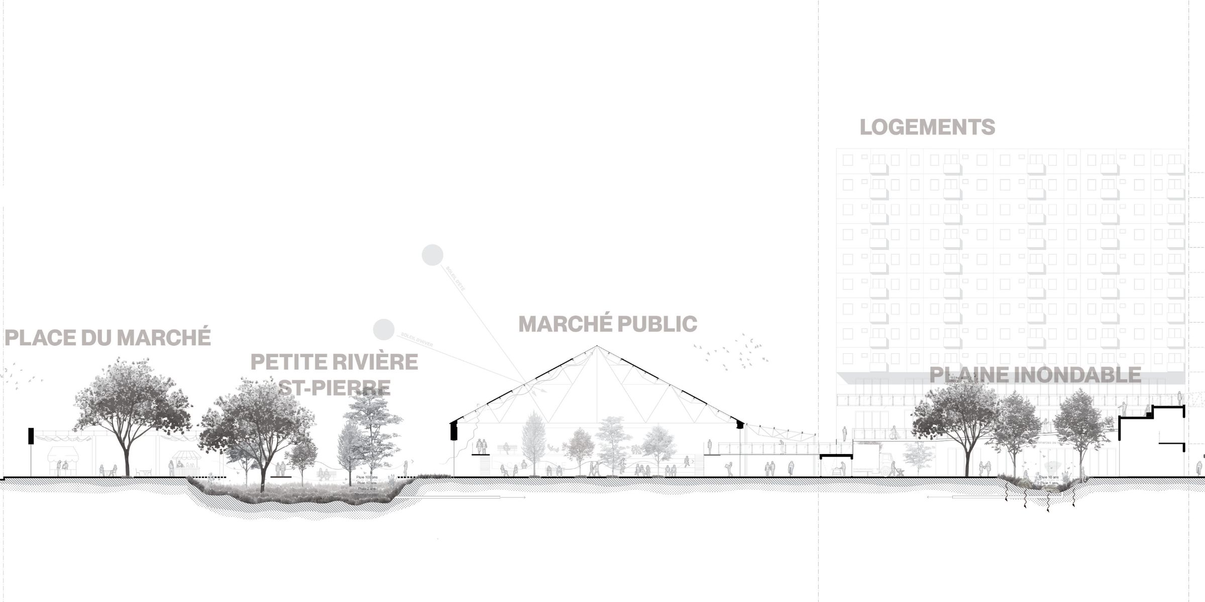 La halle fait partie int&eacute;grante du r&eacute;seau d'espaces de qualit&eacute; du quartier