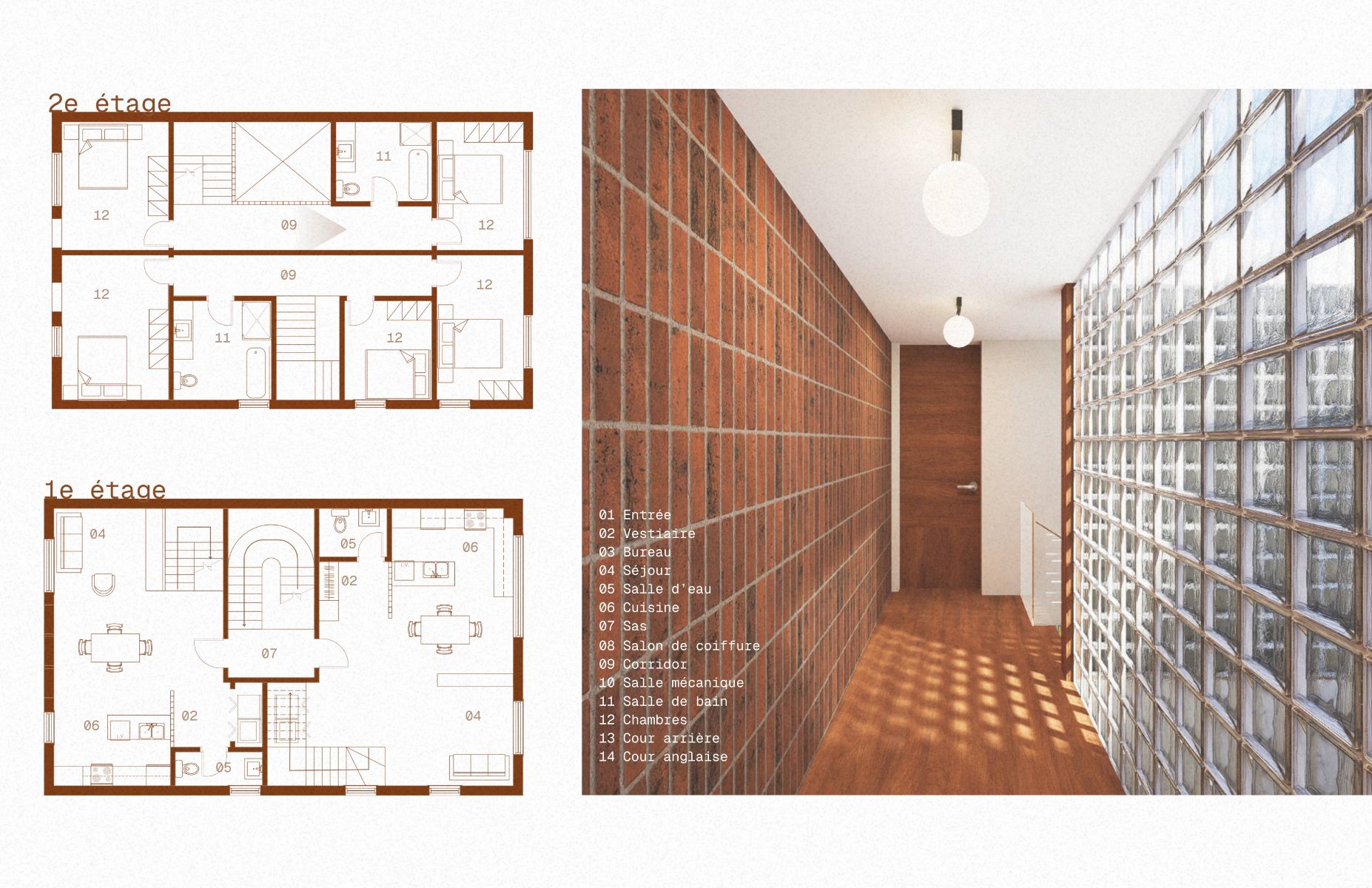 Plans