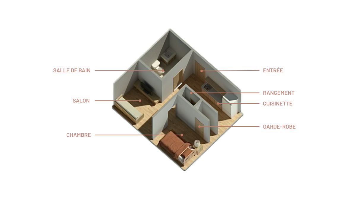 Axonom&eacute;trie d'un studio priv&eacute;