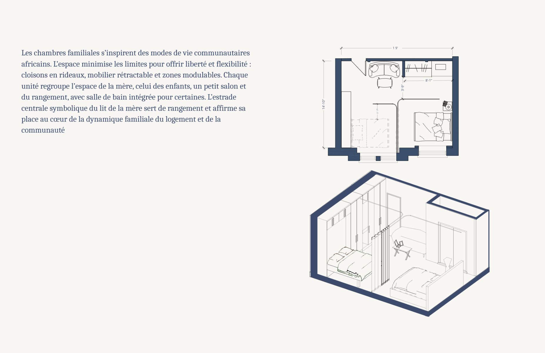 Logement type: Chambre familiale
