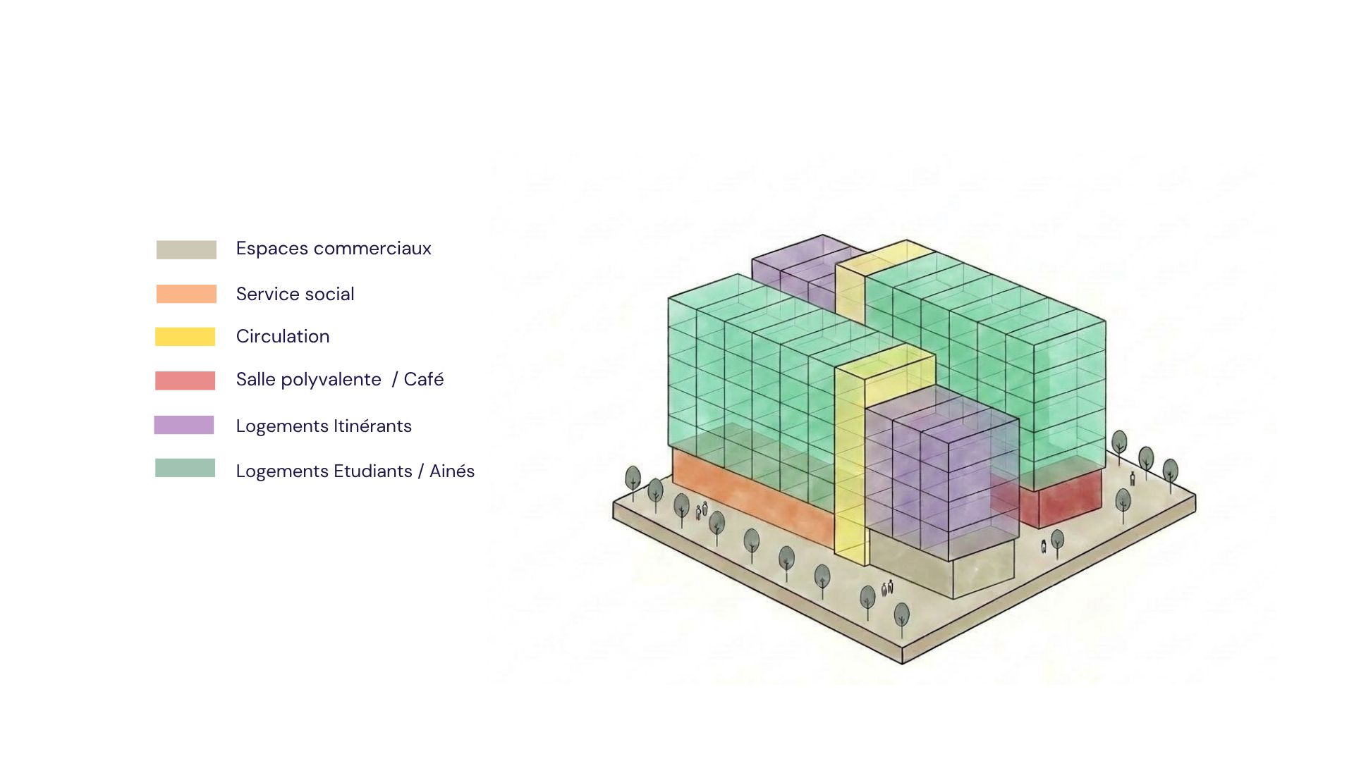 Programmation du complexe r&eacute;sidentiel (P2)