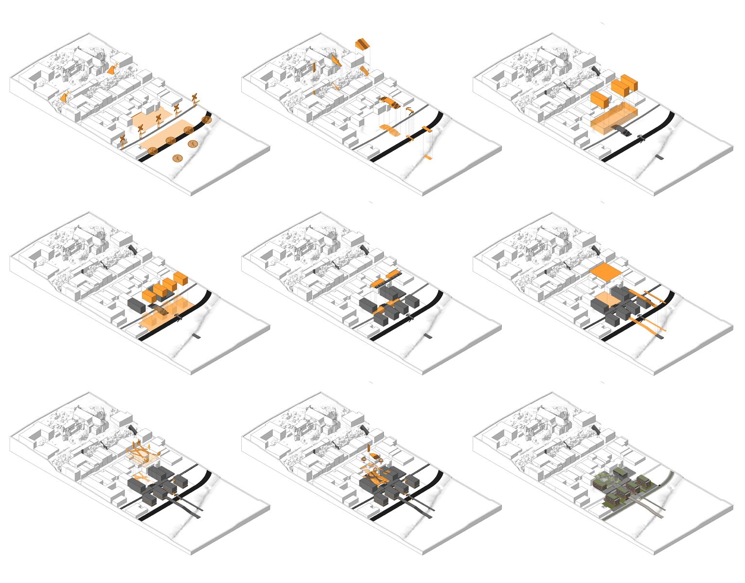 Design process