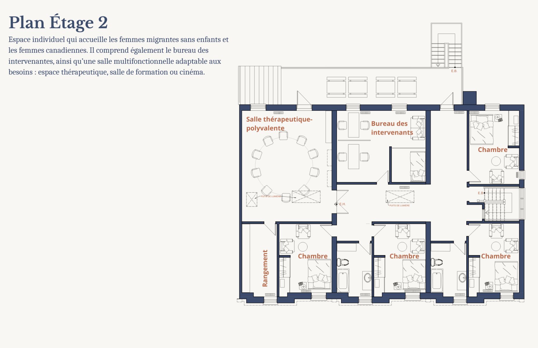 Plan &Eacute;tage 2