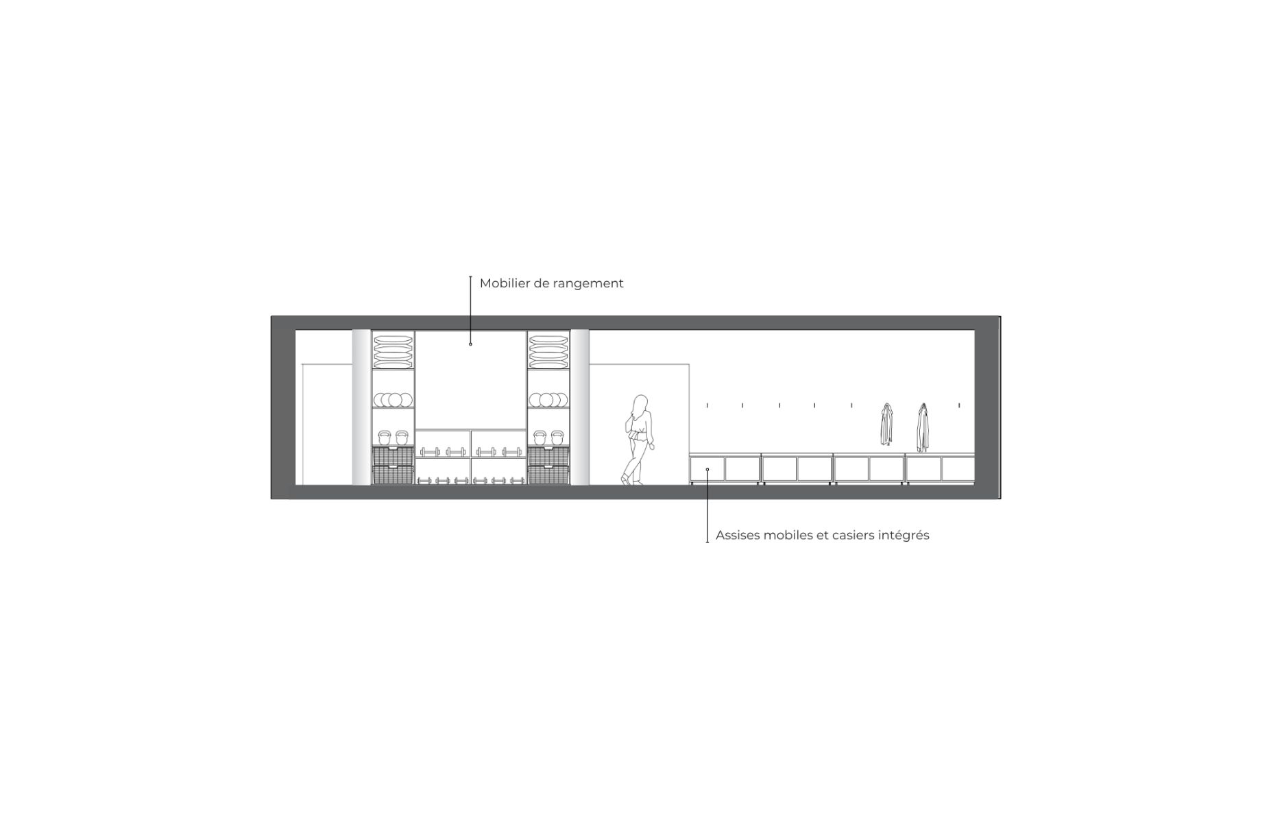 Salle de mouvement