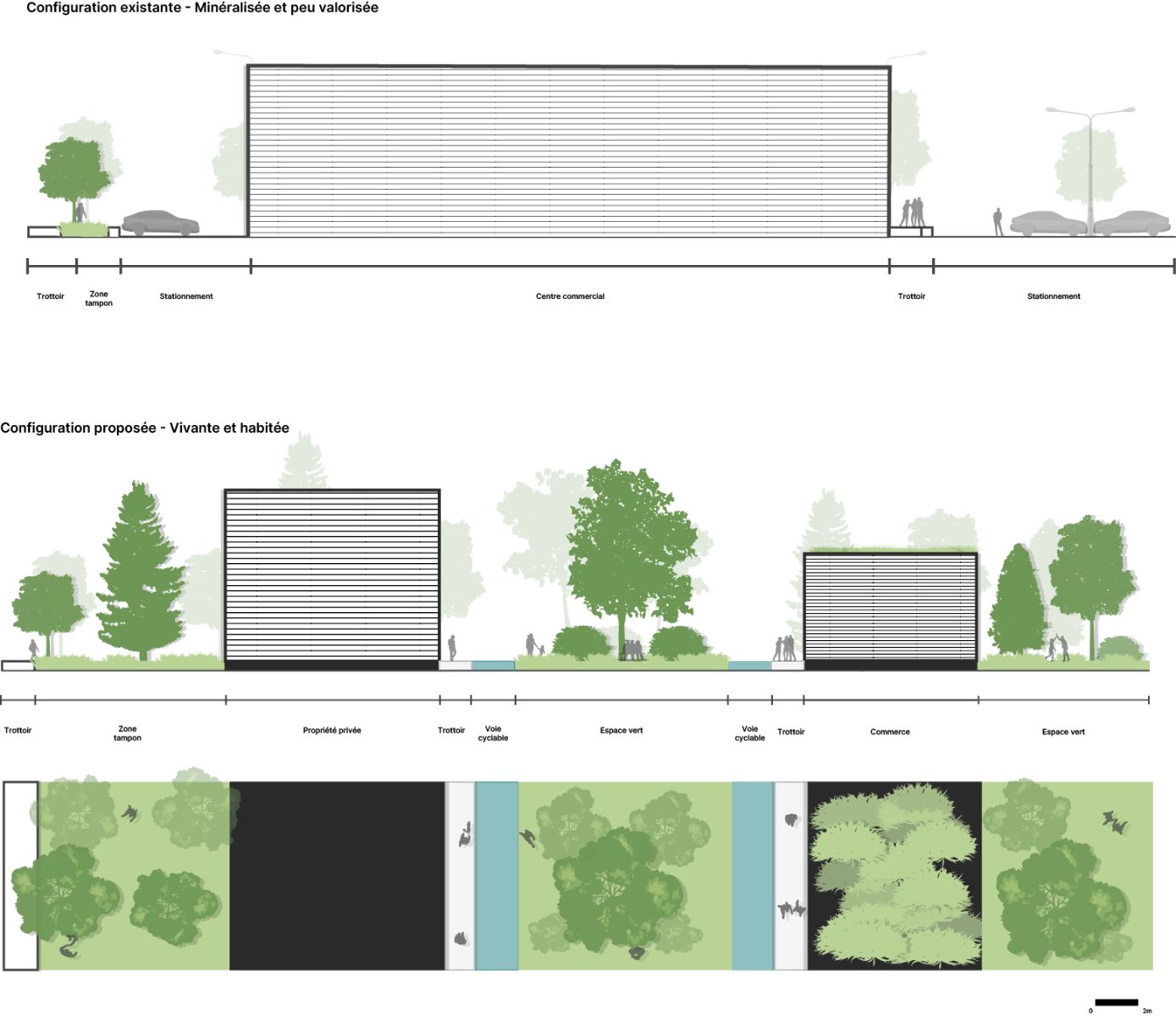 Promenade du quartier &ndash; Axe structurant de mobilit&eacute; douce