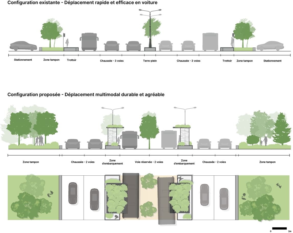 R&eacute;am&eacute;nagement du boulevard Taschereau &ndash; Int&eacute;gration d'un service structurant de bus rapide