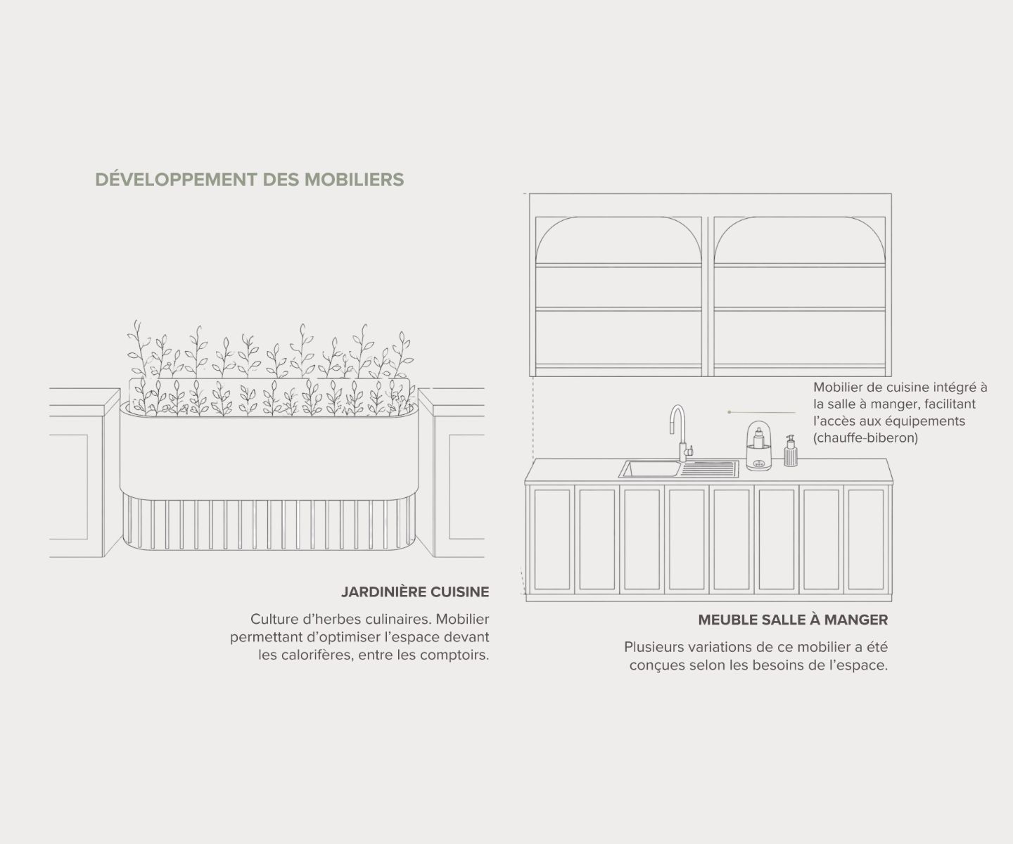 Mobiliers sur mesure
