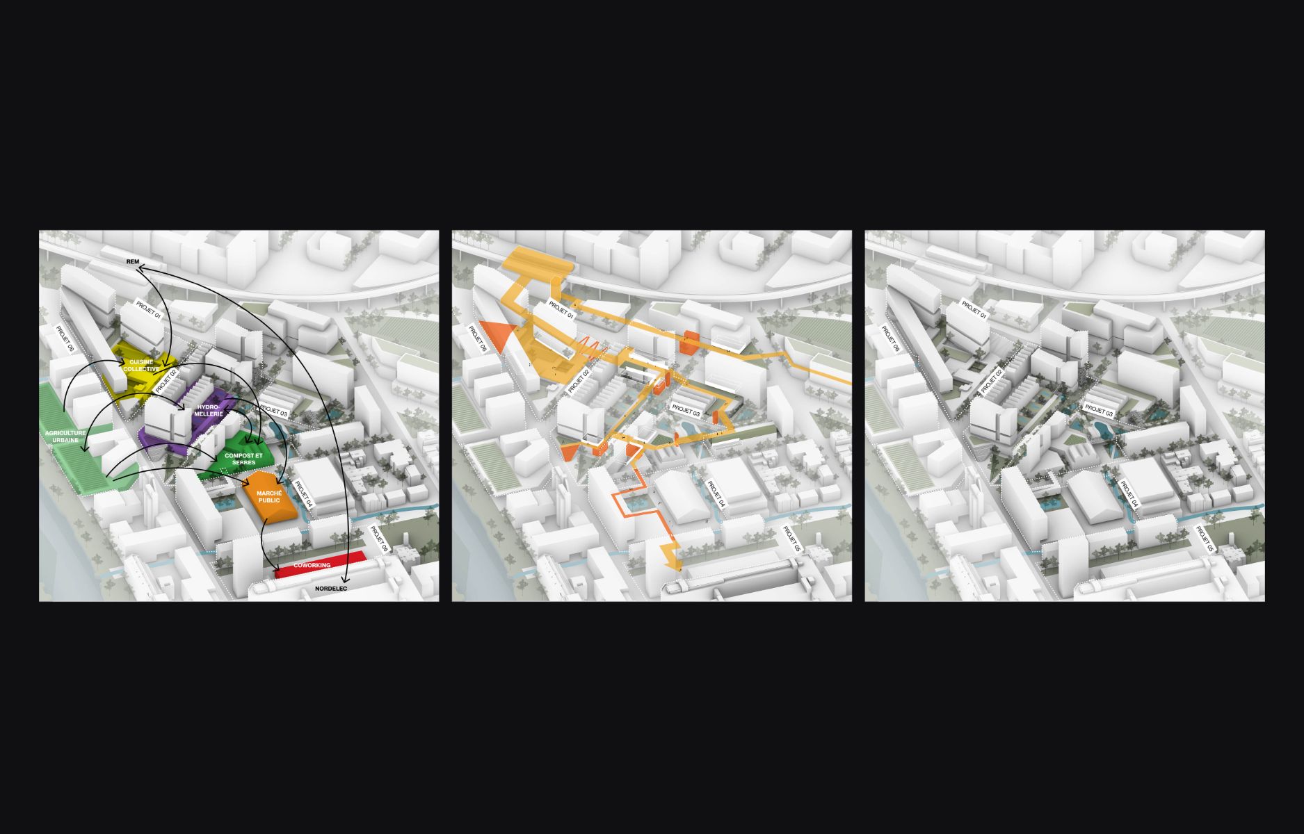 Interventions &agrave; l'&eacute;chelle du secteur (travail d'&eacute;quipe)