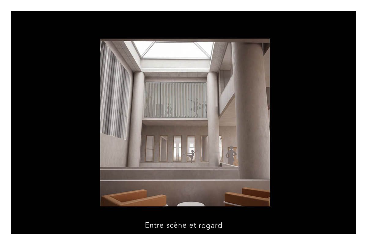 Entre sc&egrave;ne et regards