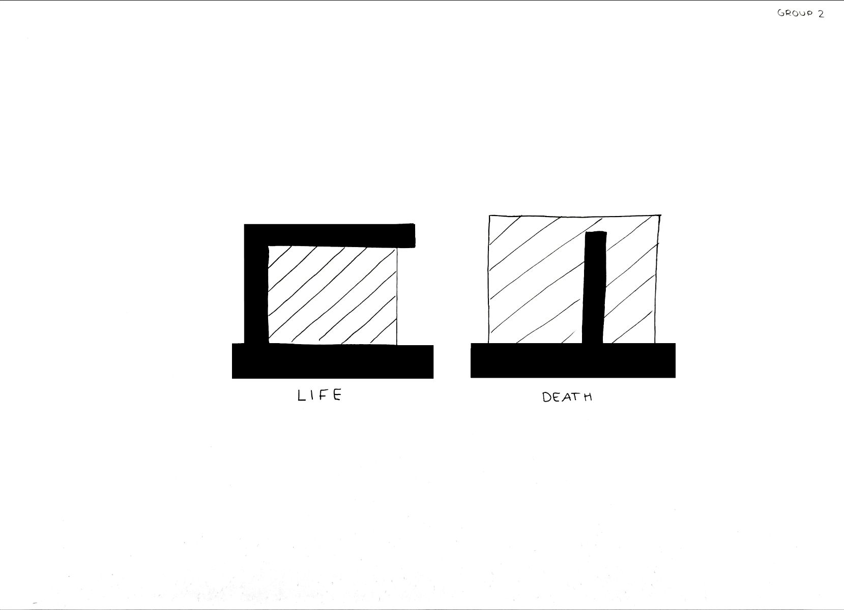 Concept