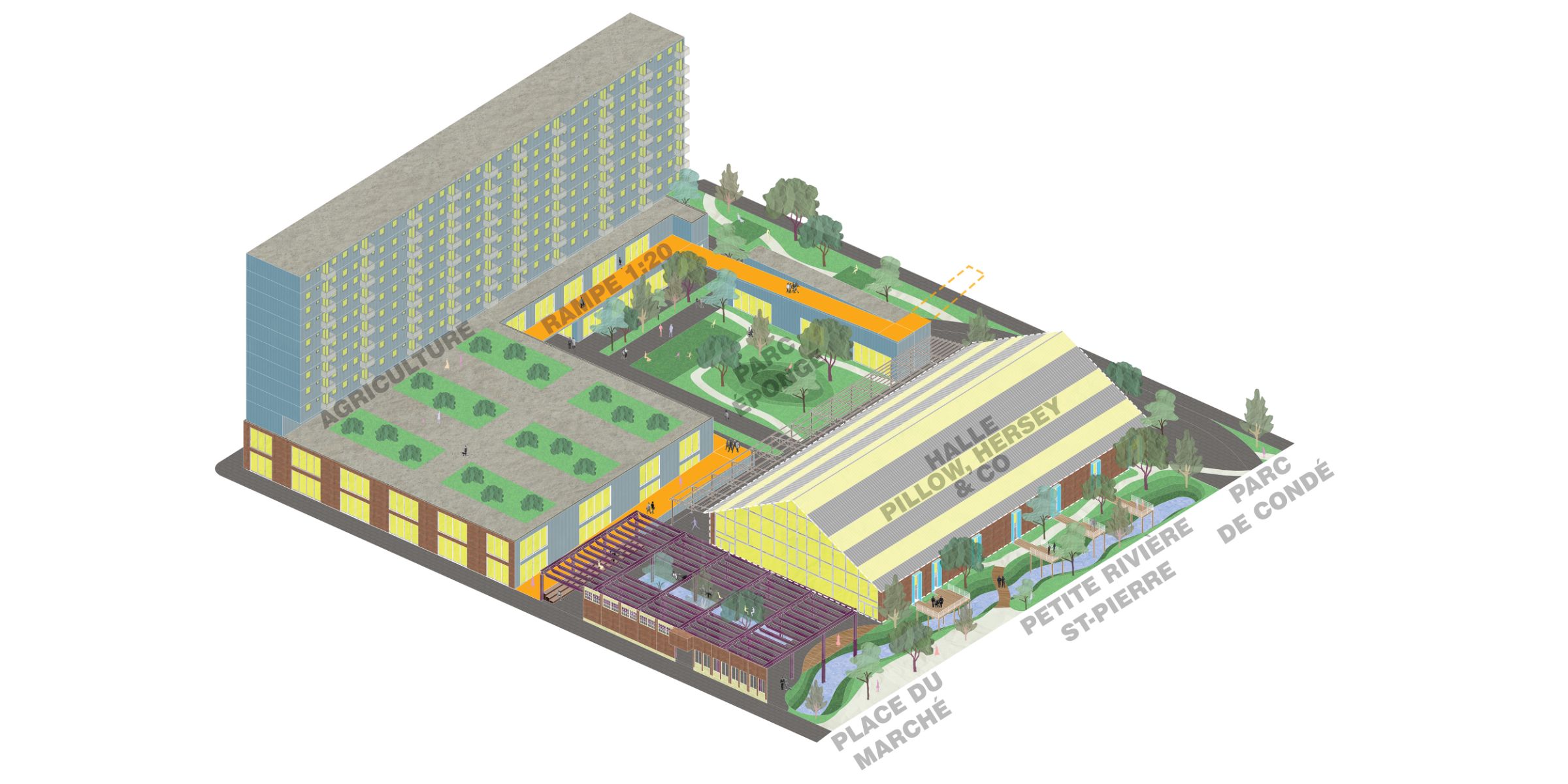 Le site d&eacute;velopp&eacute; comme un microquartier