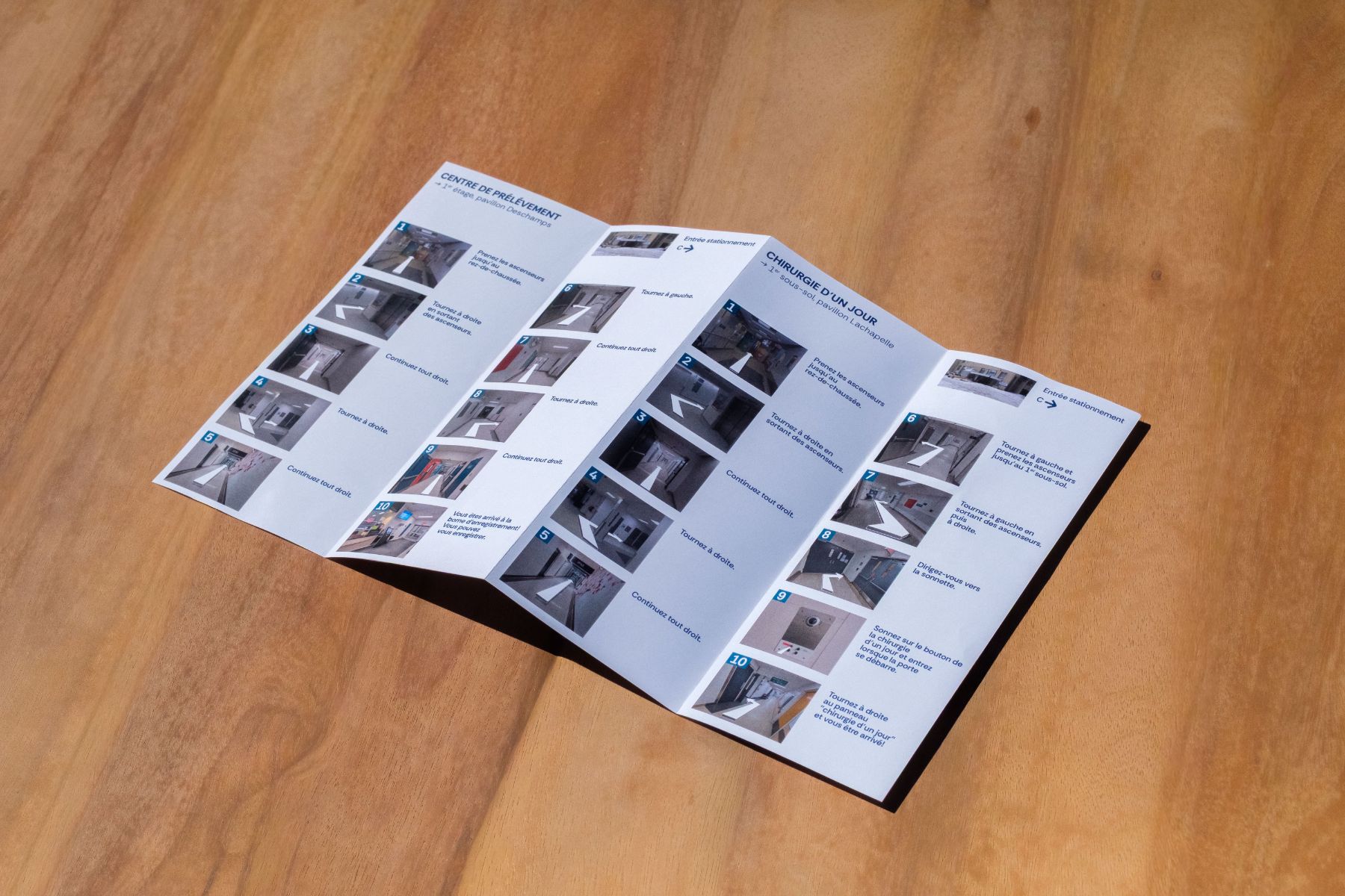 Guide de navigation