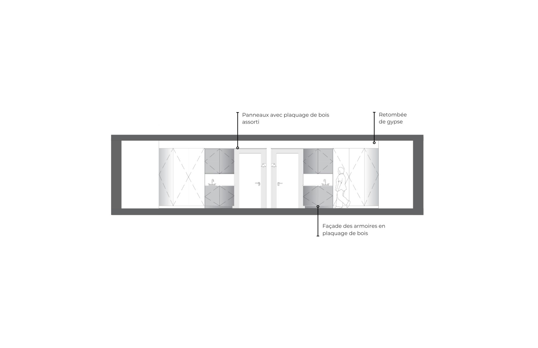 Meuble int&eacute;gr&eacute; dans les logements